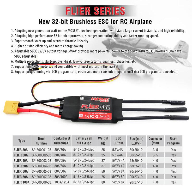 Jiangming 35 Series Drone Brushless Motor & ESC Kit