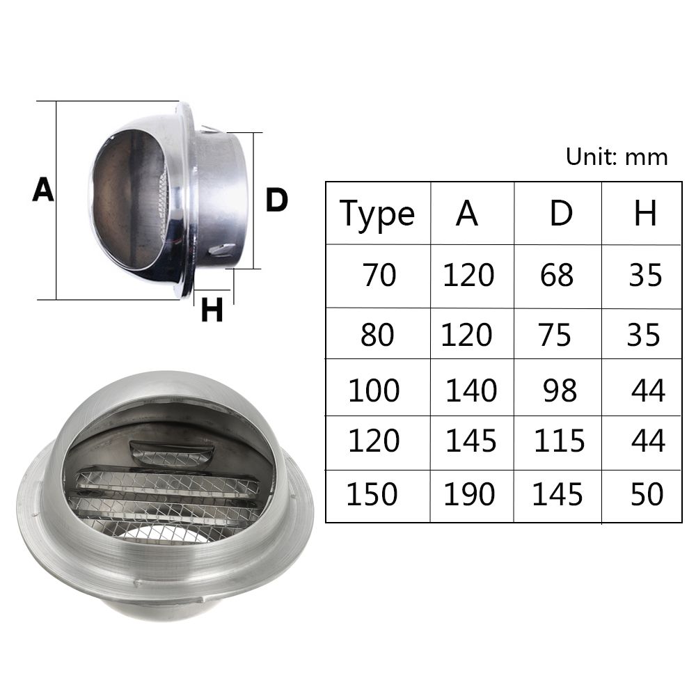 Rat Round Vent Outlet Cover Ducting Ventilation Grilles Vents Waterproof Cap Exterior Wall Air Vent