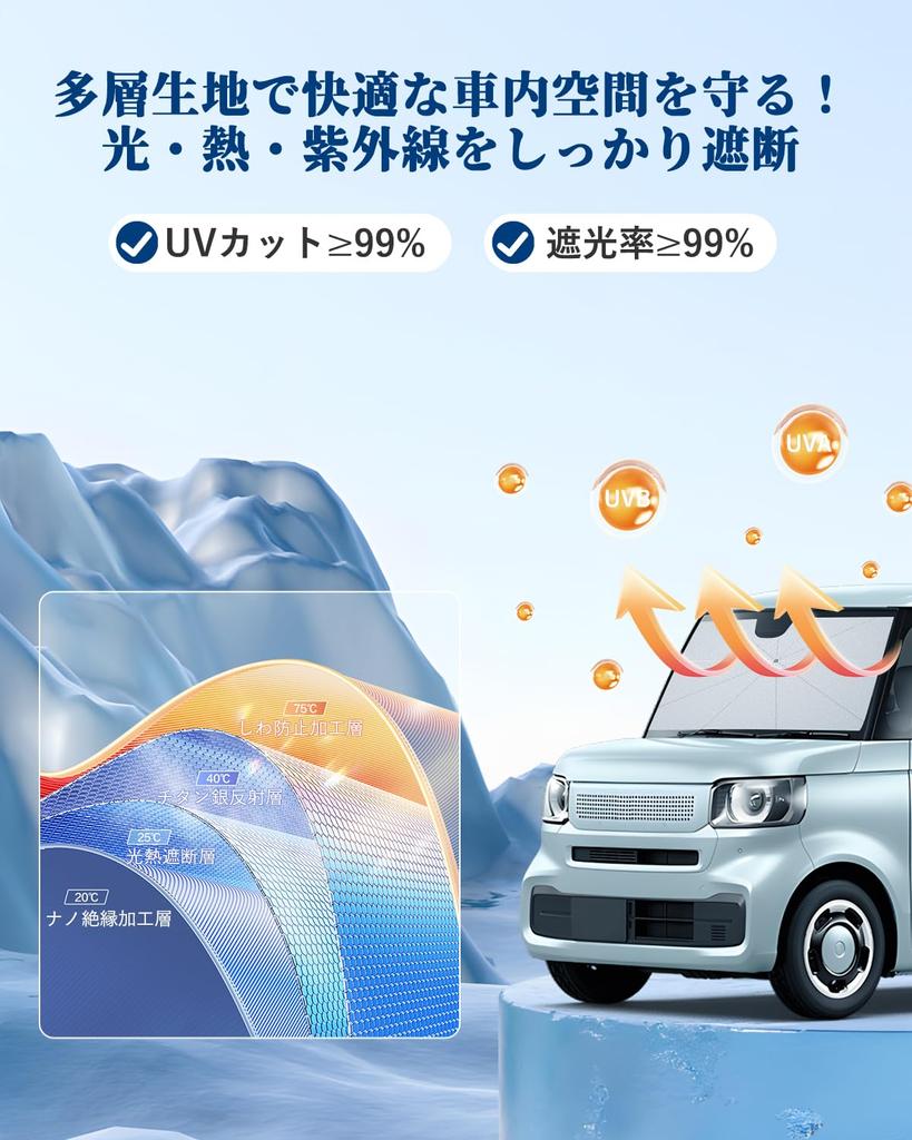 BIBIBO 2025 Honda UV Front Car Full Light Heat UV Bendable Center Scratch Easy Car Heat Storage Pouch Included N-BOX JF1/JF2/JF3/JF4 Sunshade,