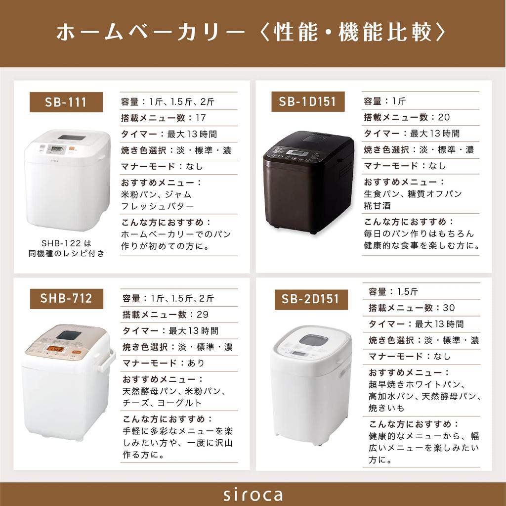 Shiroka Home Bakery Loaf Bread Making by Home Bakery Brown [Home Bakery/1 Type/20 menus/Low-carbohydrate course/Mochi machine/Amazake/Supervised