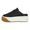UGG EZ-Duzzit Mule черный (Женский) Женские кроссовки 1152756-BLK