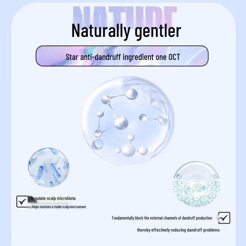 SURE Youth 5-Piece Shampoo & Shower Gel Gift Set