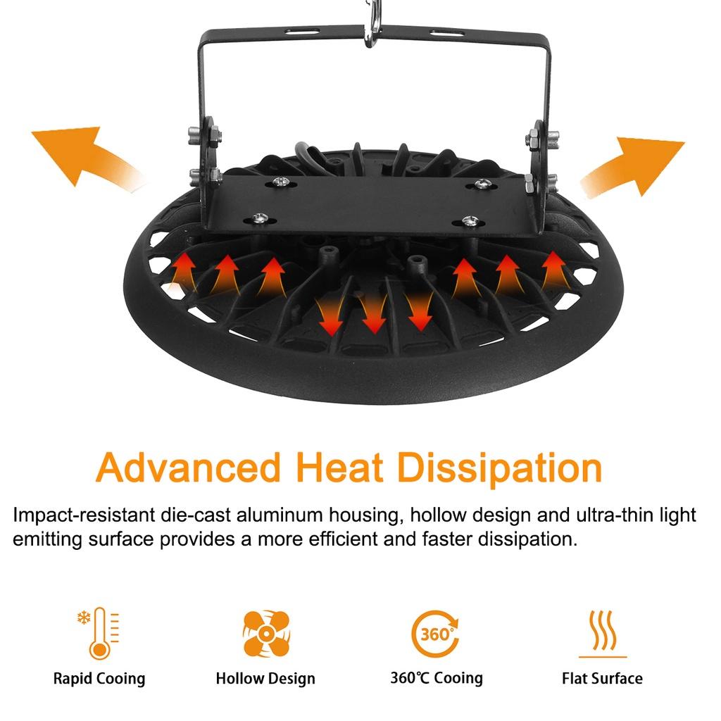 Светодиодный светильник типа НЛО для высоких пролетов 6000лм 6500К Холодный белый Промышленное Коммерческое Освещение для Склада Мастерской 100Вт/150Вт/200Вт AC220В