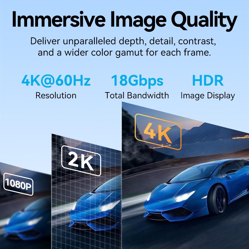 Vention 4K HDMI-совместимый кабель HDMI 2.0 кабель для PS5 4 Xiaomi Mi Box TV сплиттер переключатель аудиокабель для 4K ТВ видеокабель HDMI