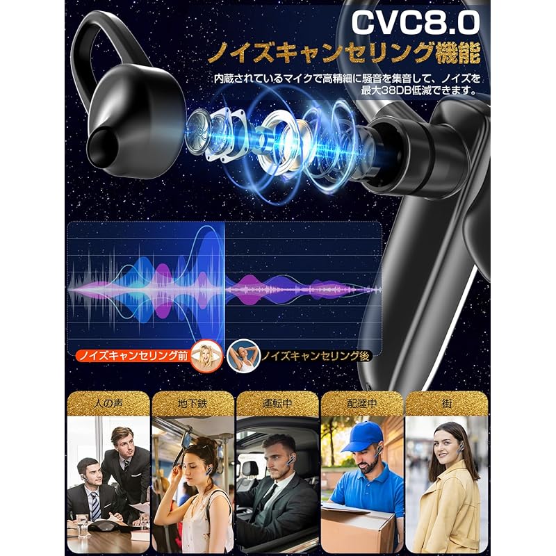 Инновационная в отрасли гарнитура канального типа Bluetooth-наушники с одним ухом Bluetooth-наушники с заушным креплением Непрерывное использование до 16 часов беспроводные наушники для обоих