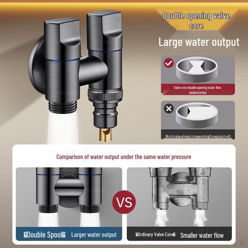 Dual Outlet Automatic Shut-off Washing Machine Faucet Valve