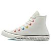 Кеды Converse Chuck Taylor All Star High 'My Story' 170293F