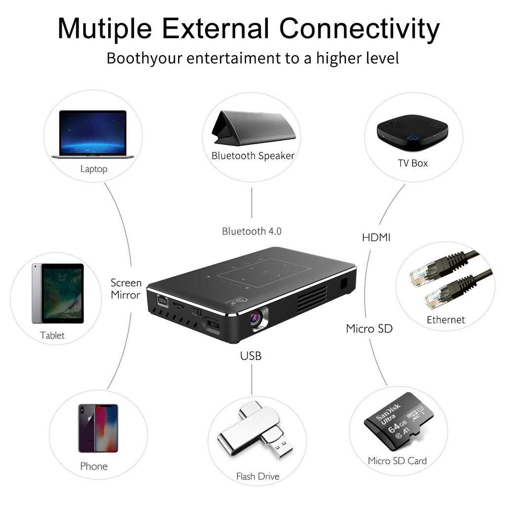 Vivicine P10 Android Smart Wi-Fi Портативный мини-светодиодный DLP-проектор для смартфона 200-дюймовый домашний кинотеатр