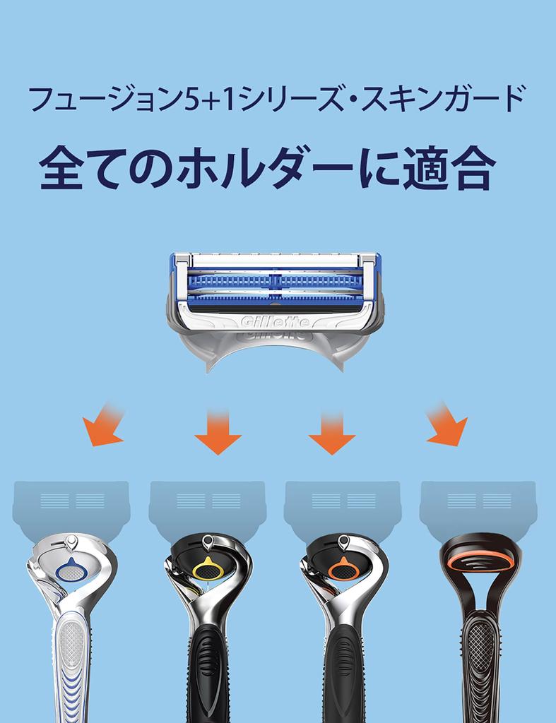 Gillette Gillette Сменные лезвия для бритвы, Подходят для чувствительной кожи, Защитная полоска [Оригинал], 10 шт., Мужские, Кожа,