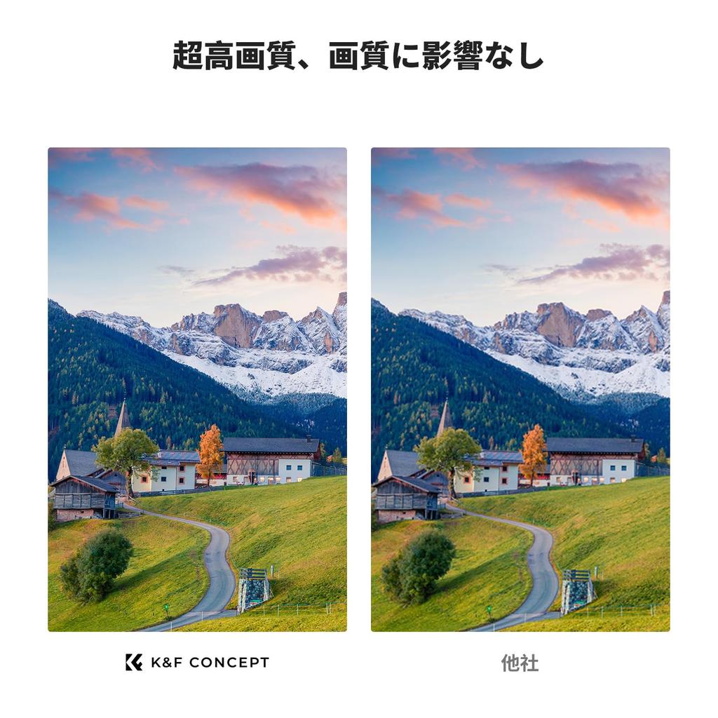 Concept 58mm Variable ND Filter Neutral Density Filter Stepless Adjustment Nano Coating Water and Oil Repellent Series Direct K&F ND3-ND1000 360°