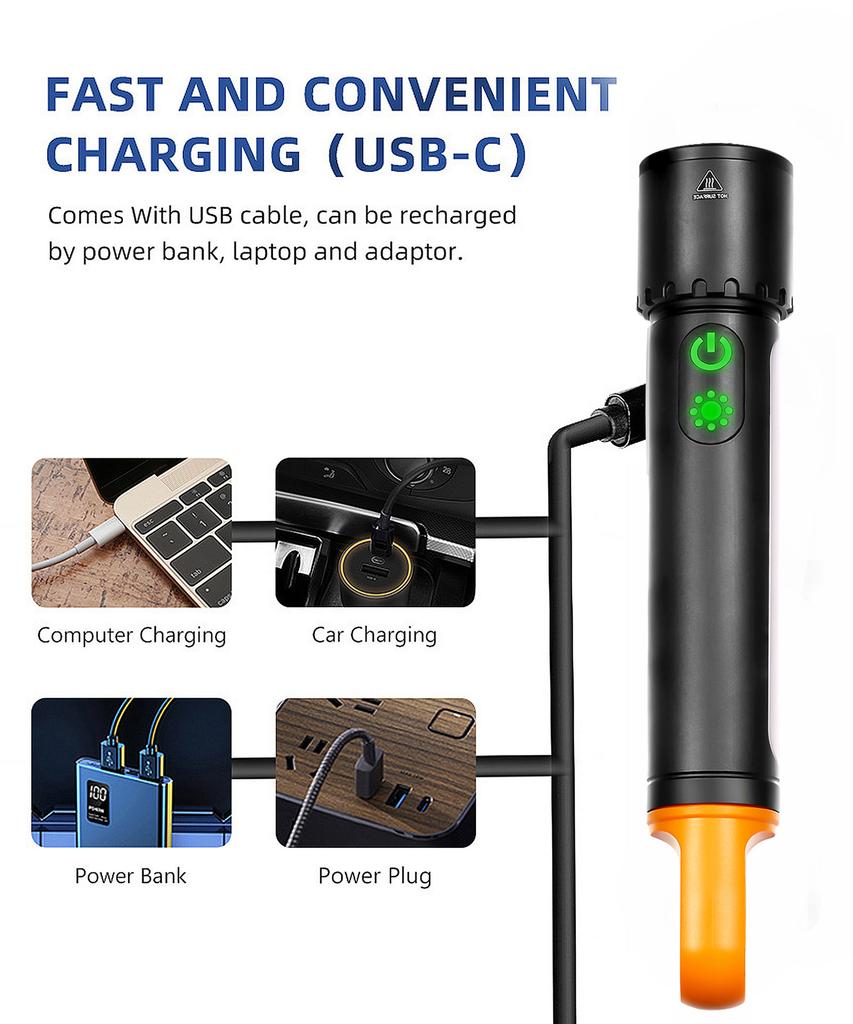Мощный фонарик 20 Вт 3500 мАч Перезаряжаемый Наружный Кемпинговый Свет 9 Режимов Водонепроницаемый Аварийный Фонарь Портативный Рыболовный Рабочий Фонарь