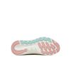 Кроссовки Skechers Arch Fit 2.0