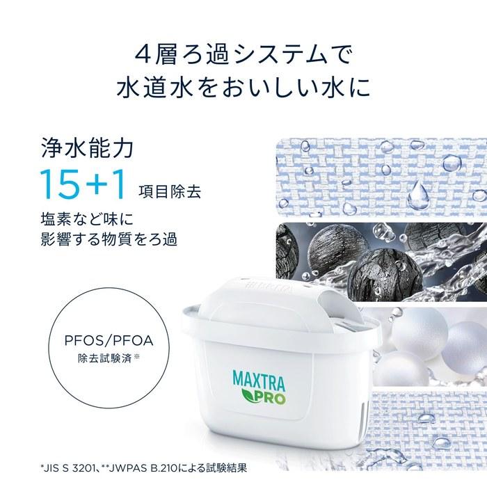 Brita Maxtra Pro Pure Performance Water Filter Pitcher Replacement Cartridges (6 count)