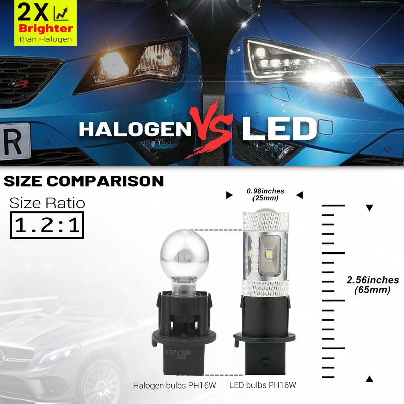 2x PH16W Reverse Light For Volvo V70 XC70 2008-2016 LED Backup Reversing Bulbs HPV16W PW24WYSV Canbus No Flickers