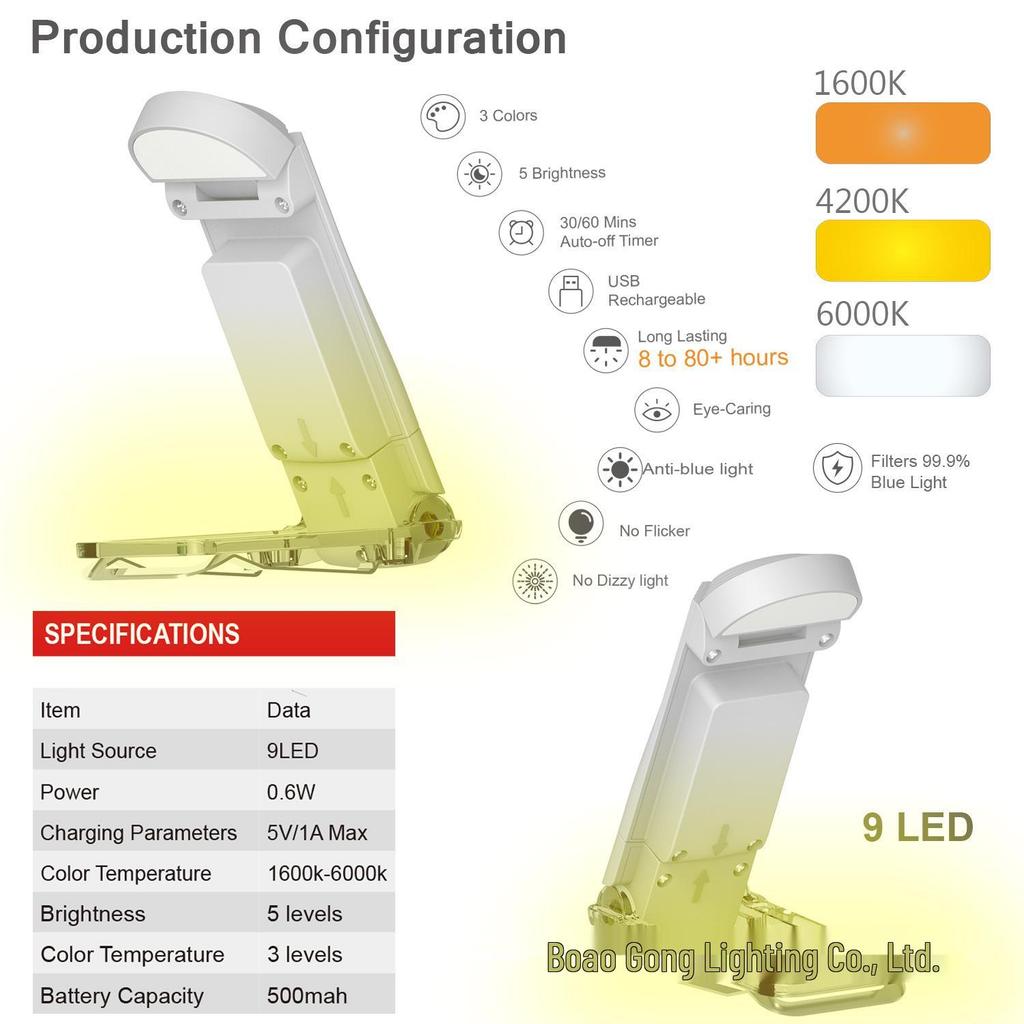 USB Rechargeable LED Book Light: Portable, Eye-Friendly Clip-On for Night Reading