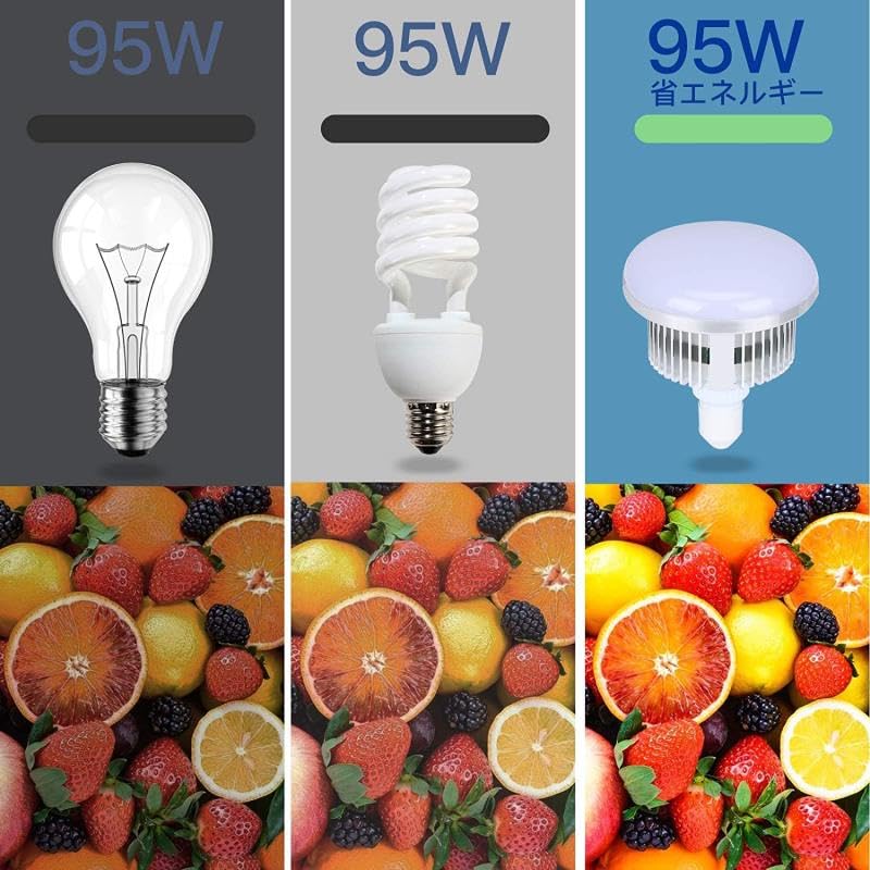 Трехцветный светодиодный софтбокс FOSITAN, три цвета, 2800K - 5700K, теплые режимы света, дистанционное управление, 50x70 см, комплект фотографического освещения, 2800K - 5700K, фотография