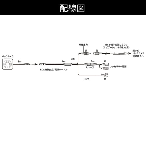 Pioneer Pioneer Back Camera ND-BC300 Raku Navi (AVIC-RQ920-DC Etc.) Exclusive HD Image Quality Wide Viewing Angle Camera Carrozzeria