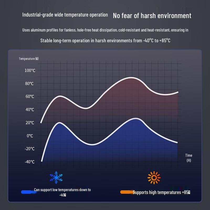 netLINK HTB-6000 Series Industrial DIN Rail Fiber Optic Ethernet Switch