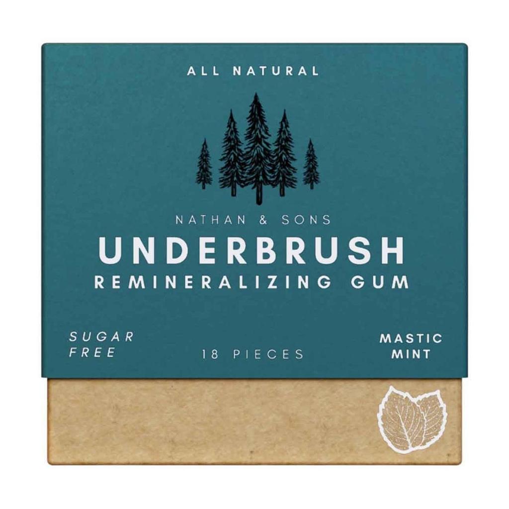 Organic Remineralizing Chewing With Nano Hydroxyapatite Designed To Plaque Enamel