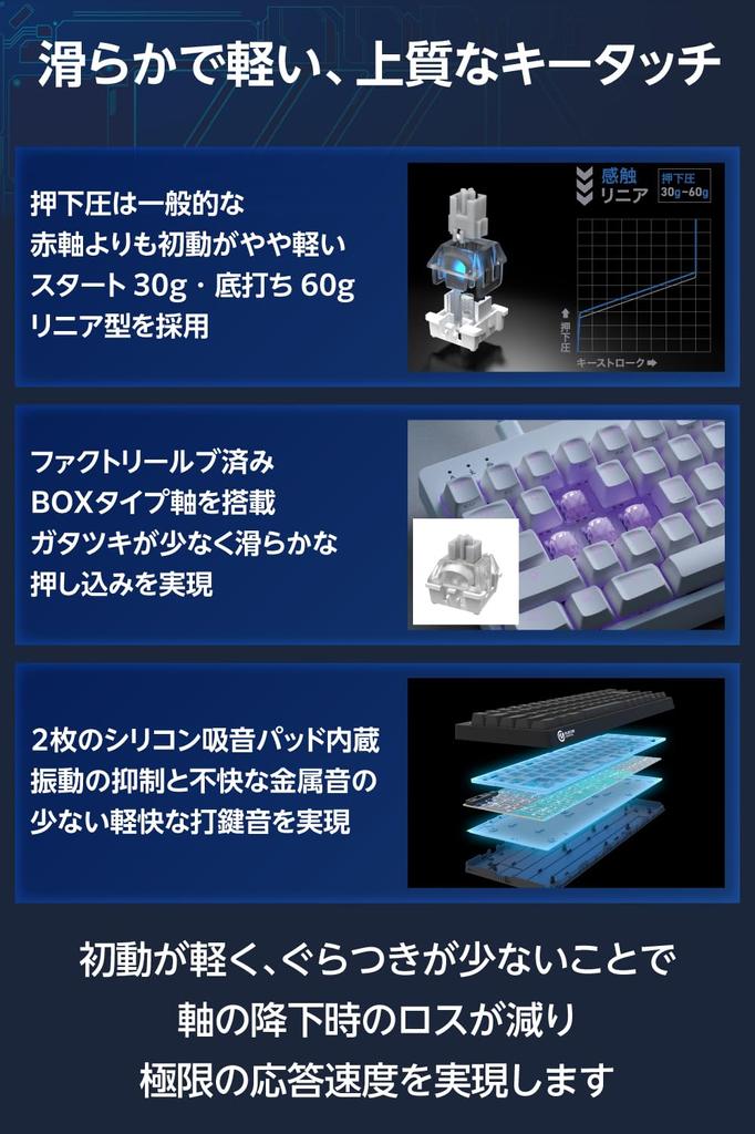 ELECOM Игровая клавиатура Rapid Trigger V custom VK600A Проводная Съемная Магнитный аналоговый переключатель с обнаружением Оснащена размером Tenkeyless Белая 65%