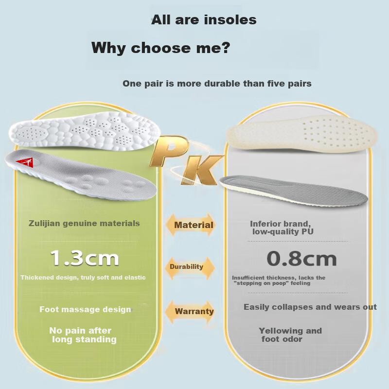 Zulijian Arch Support Soft Elastic Shock Absorption Insoles for Men 4D Long Standing Comfortable Soft Insoles for Women Gray 2 Pairs Size 35-36