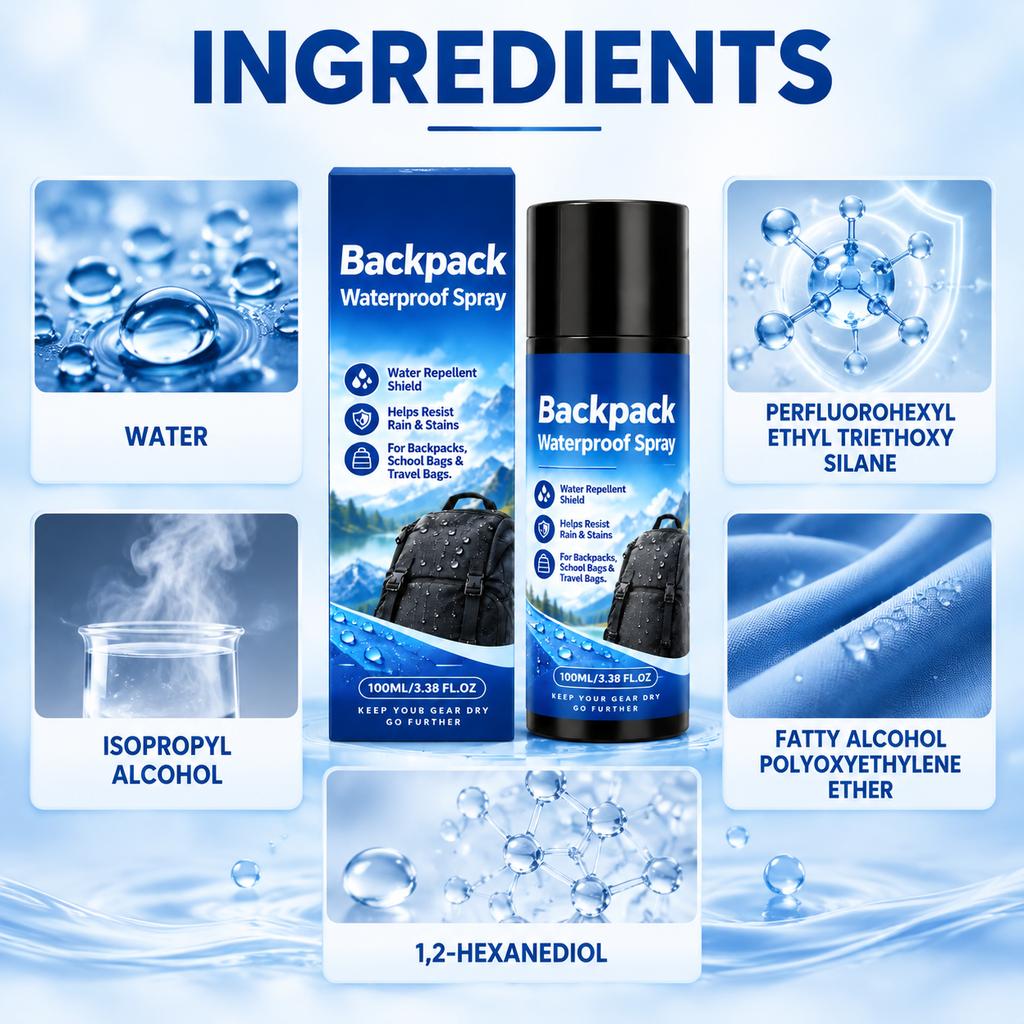 Backpack Waterproof Spray: Hydrophobic Film-Forming Transparent, Tactile Fabric Compatible with Home Use and Easy-to-Apply Spray.