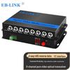 Оптический трансивер HD-видео серии EB-LINK EB-RS