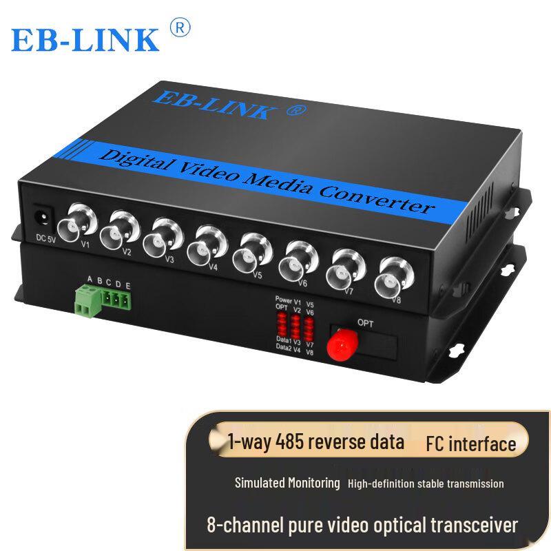 Оптический трансивер HD-видео серии EB-LINK EB-RS