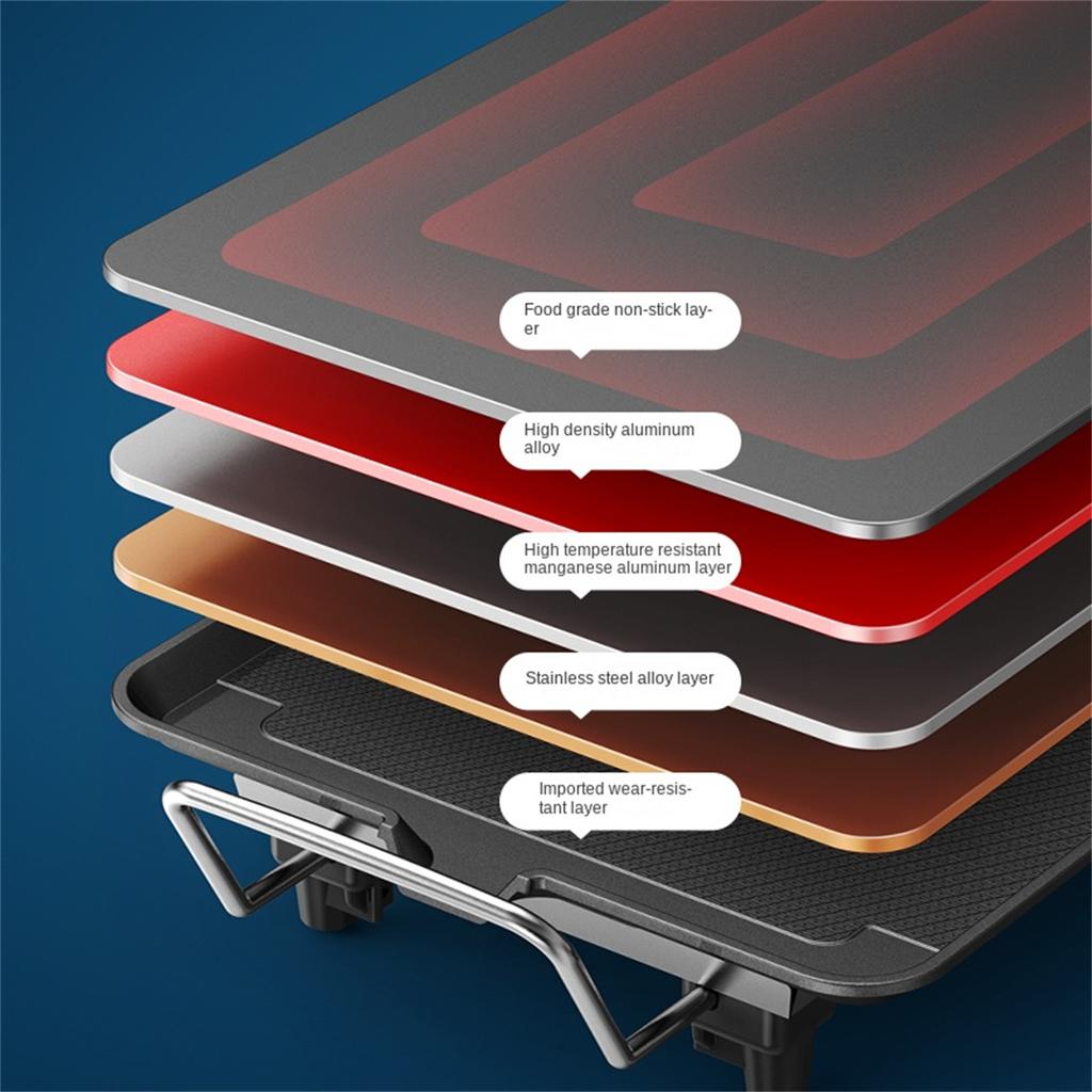 Электрический гриль Aoran с антипригарным покрытием, бездымный гриль, регулируемая температура на 5 уровнях, бытовой электрический гриль для приготовления пищи