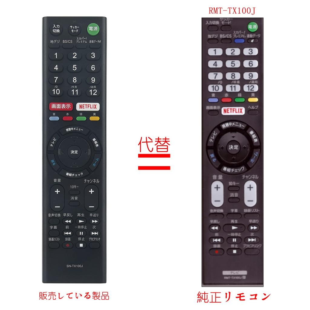 PerFascin Substitute Remote Control Replace for SONY BRAVIA TV Remote Control RMT-TX100J RMT-TX101J KJ-55X9300C KJ-65X9300C KJ-75X9400C KJ-55X9000C