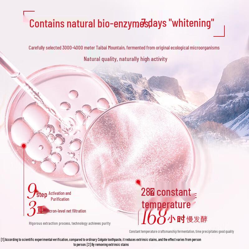 Colgate Whitening Toothpaste - Forest Mint