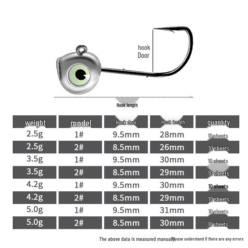 Гордое озеро Крючок с двойной бородкой против зацепов, Крючок с джиг-головкой для мягкой приманки, Крючок с микро-приманкой "рыбий глаз", Рыболовные снасти.