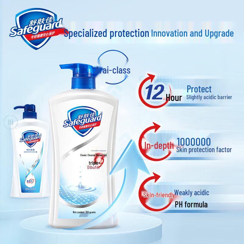 Safeguard Classic Clean White Fragrance Body Wash