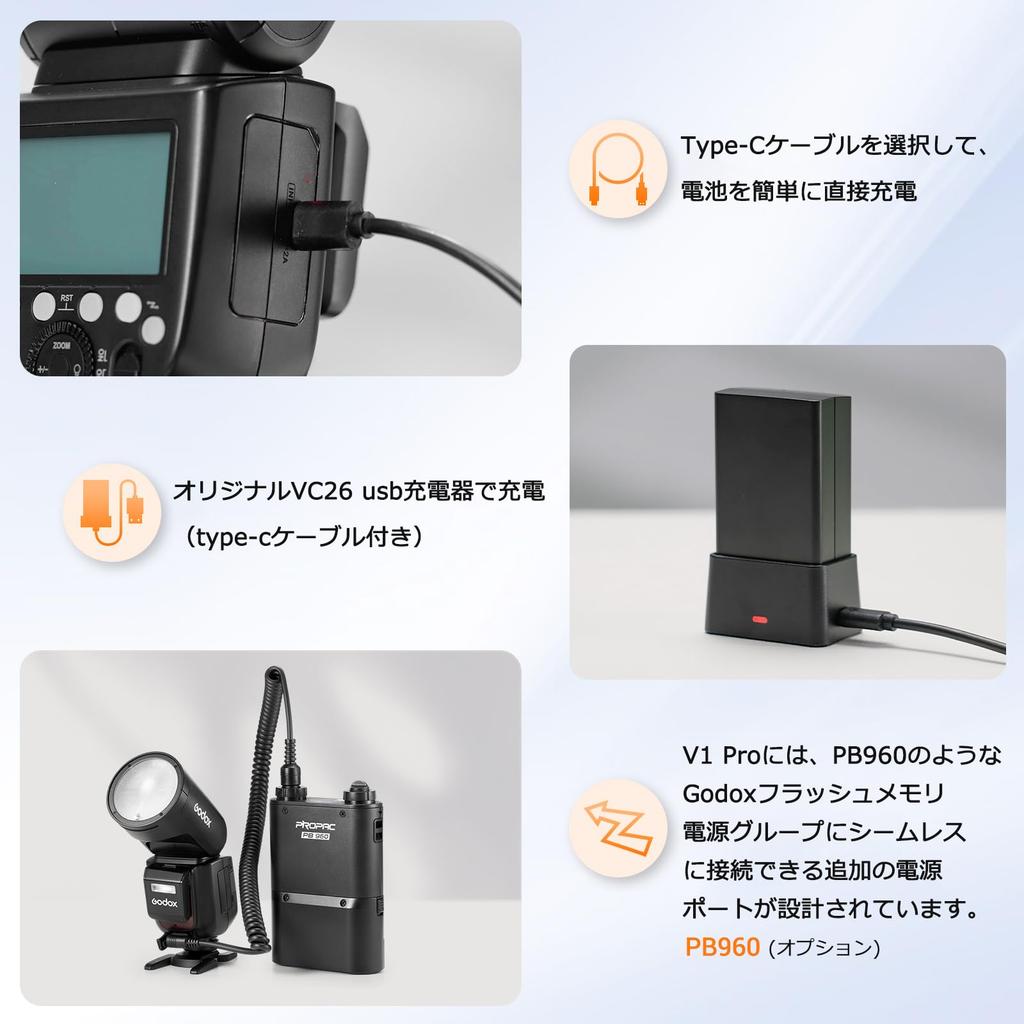 Сертифицированный GODOX Flash Strobe 76WS TTL HSS Высокоскоростная синхронизирующая беспроводная круглая головка Strobe Время перезарядки секунд Совместимость с Fuji