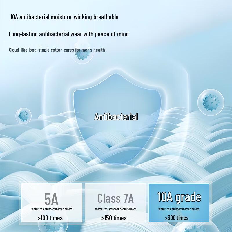 Мужские модальные хлопковые антибактериальные боксеры-слипы