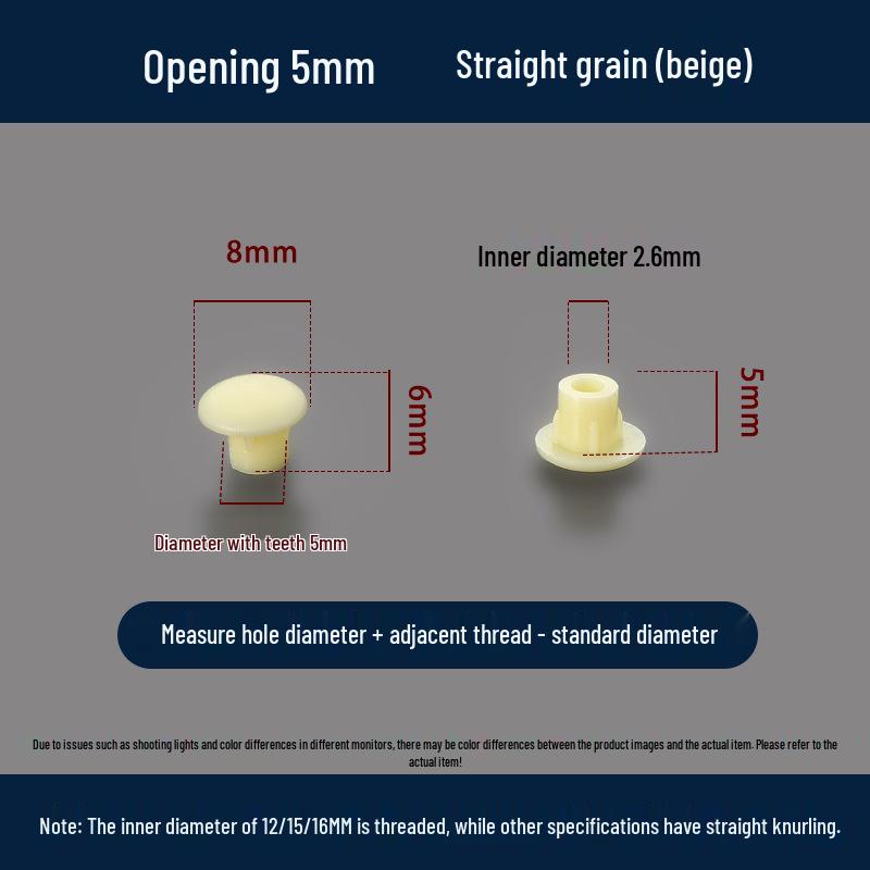 Универсальная круглая декоративная пластиковая заглушка для мебельных петель и отверстий под винты