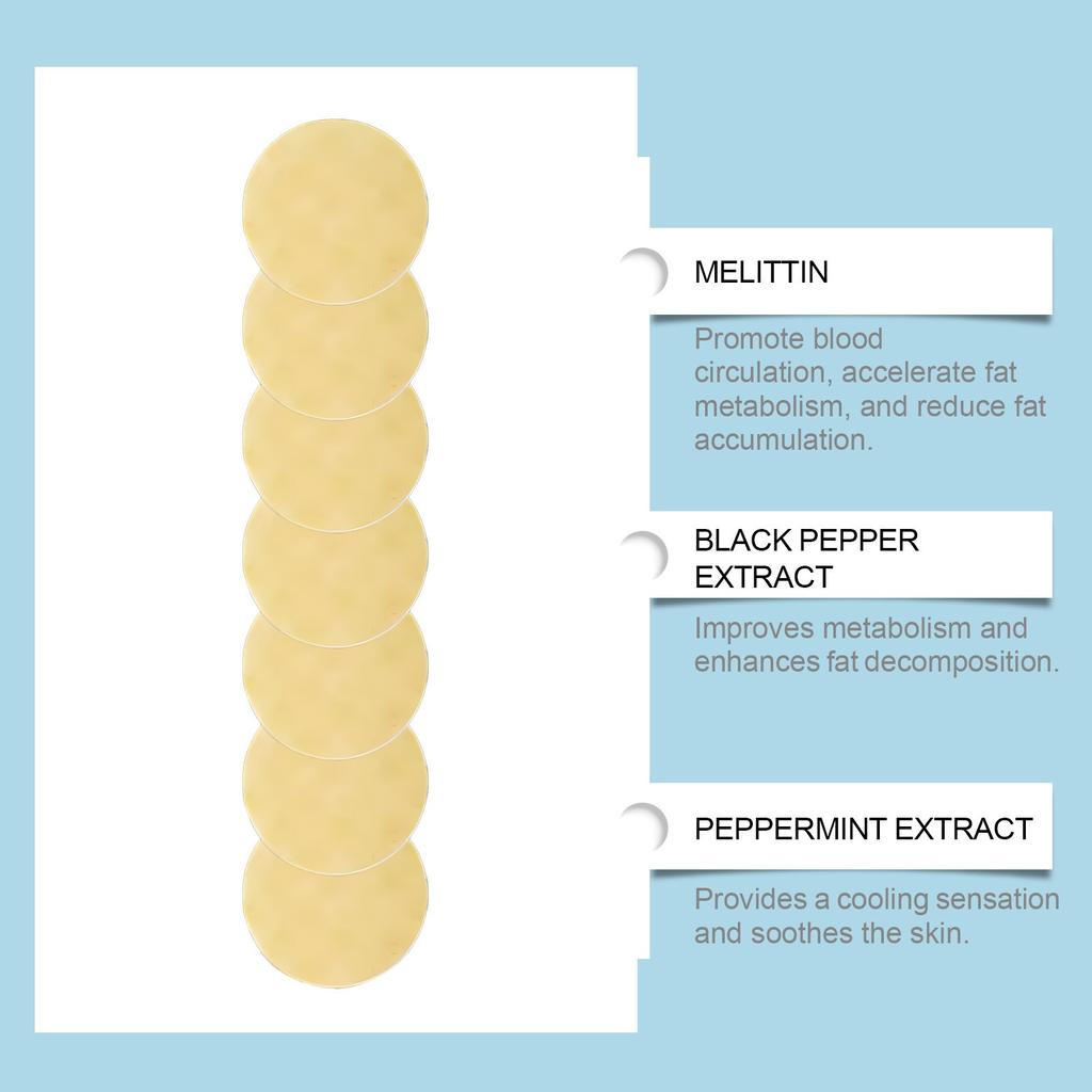 Thyroid Patch Gland Lymph Drainage Effective Heating Neck Sticker Herbal Health Care