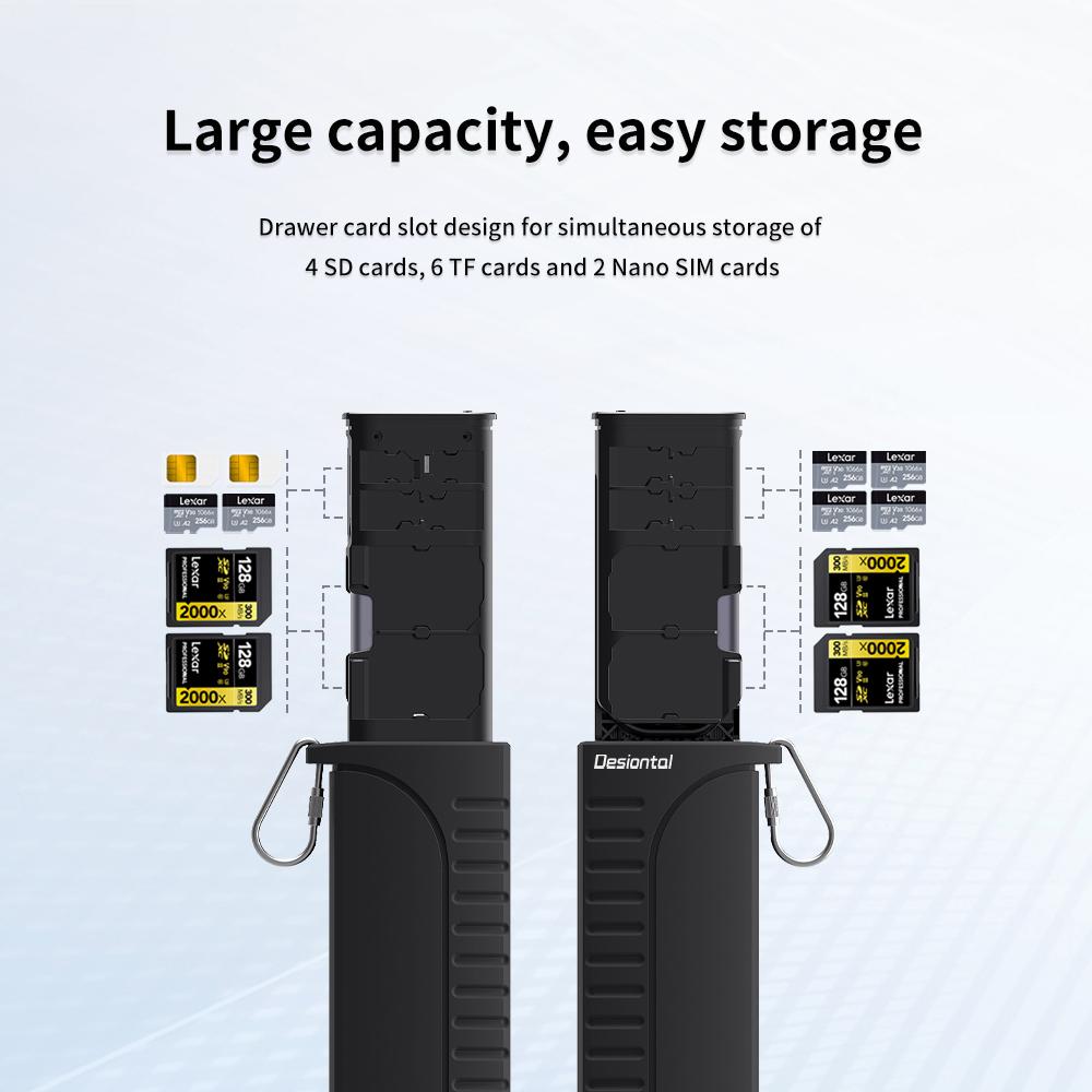 Высокоскоростной считыватель карт SD, USB 3.1 Type-C, чехол для SD/TF/SIM-карт, используется для камер, смартфонов, дронов