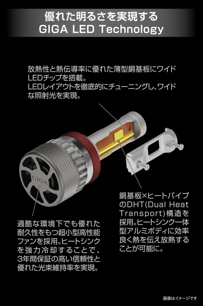 Carmate GIGA LED Head & Fog Bulb S8 Series 6000K H8 / H9 /