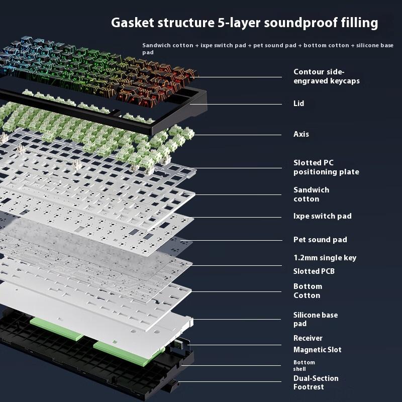 Механическая клавиатура G75 с прокладкой, трехрежимная, полноразмерная, с возможностью горячей замены, киберспортивная клавиатура