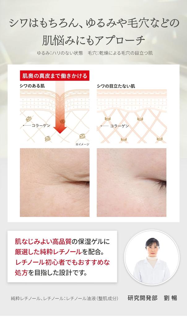 Новый лекарственный обогащающий восстанавливающий крем для морщин 200 г чистого ретинола ниацинамида коллагена против морщин дермы витамина С высокой популярностью Skin Doctor квази-препарат [лосьон,