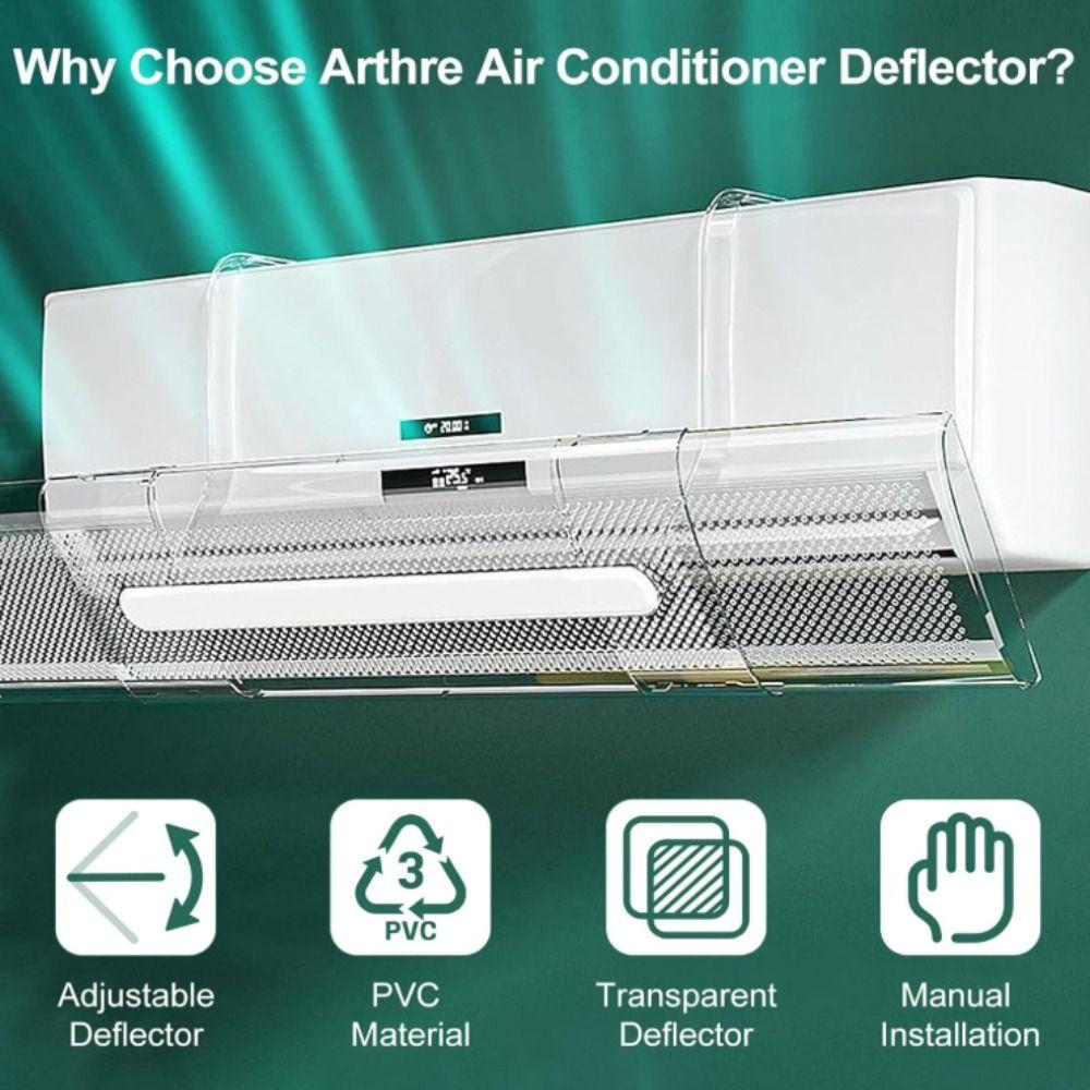 Transparent Air Conditioner Windshield Adjustable Wind-Guiding Hood  Air Conditioning