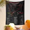 Nurburgring Track Map Facts Infographic F1 Racing Fans Bohemian Tapestry for Fans Home Decor