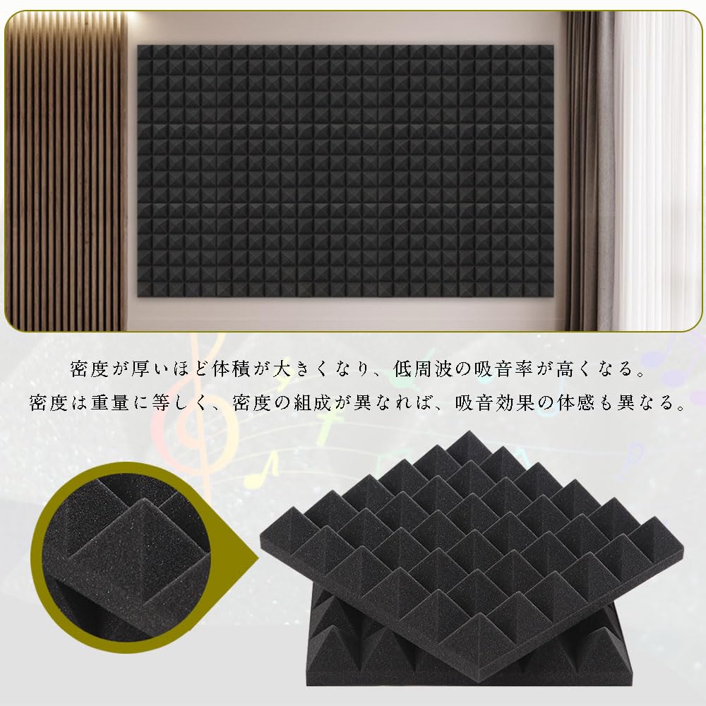 SAMCOS Sound Absorbing Sound Insulating Sound Insulating High Density Sound Absorbing Extra Sound Insulating Sound Insulating Urethane Sound Flame