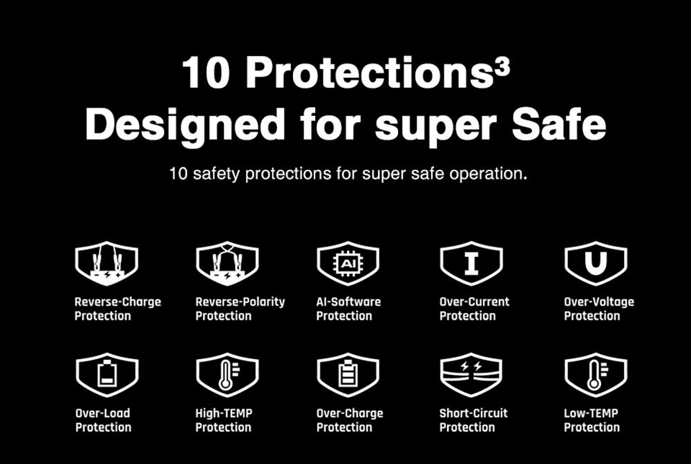 GOOLOO GP4000 PRO Jump Starter, блок питания 26800 мАч, пиковый ток 4000 А, выход постоянного тока 15 В, 10 А, белый светодиод 1 Вт, дизельный двигатель 10 л — вилка европейского стандарта