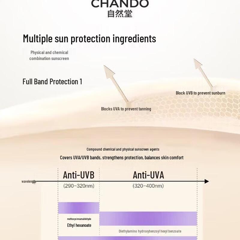 CHANDO Snow Run Осветляющий солнцезащитный праймер SPF32 PA+++