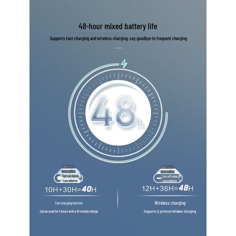 JBL LIVE BEAM 3 Беспроводные наушники с сенсорным экраном