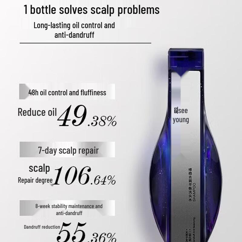 Seeyoung Scalp Microbiome Anti-Dandruff Balancing Shampoo