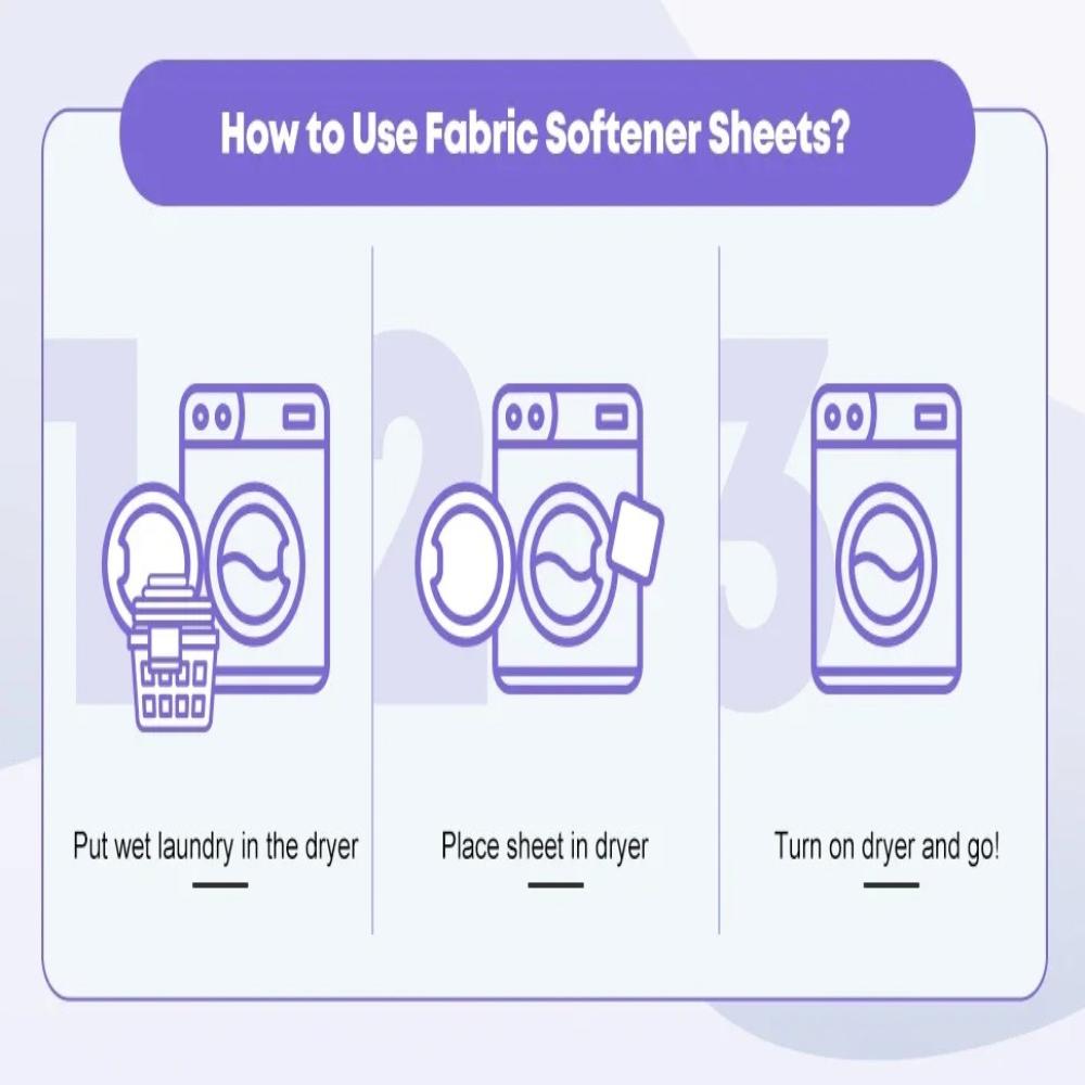Dryer Sheets Bulk,Natural Plant Fabric Softener Anti Static Wrinkle Release Fresh Scent Laundry Sheets for Tumble Dryer Home Use
