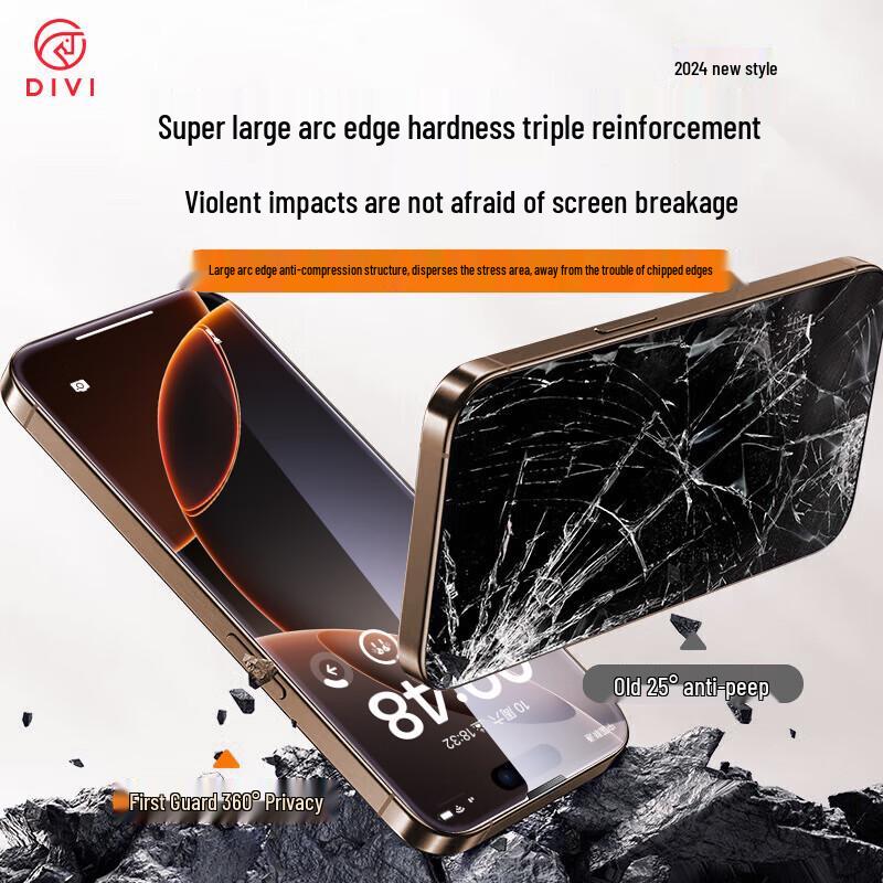 DIVI 360° Privacy Tempered Glass Screen Protector for iPhone